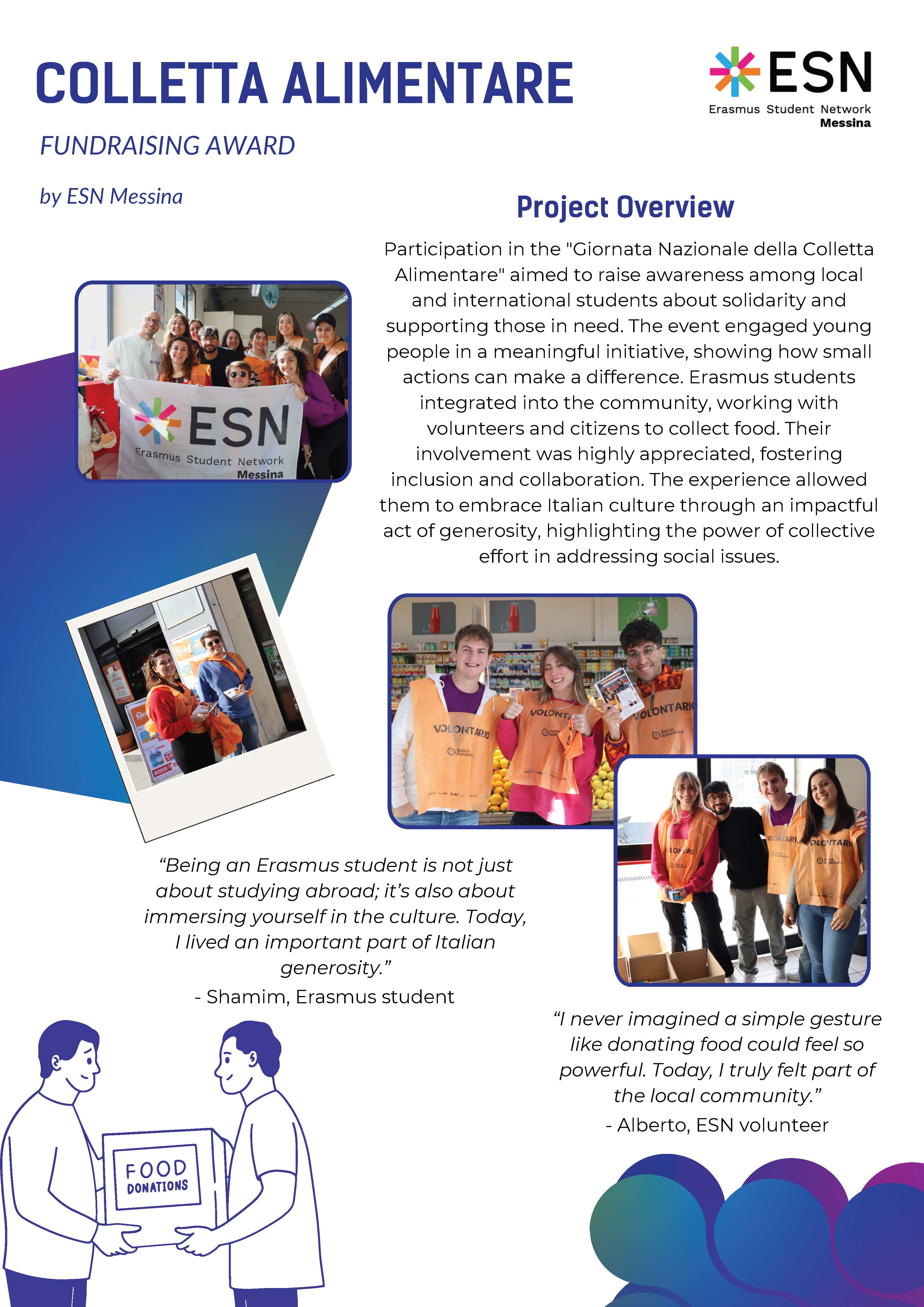 Fundraising Award 2nd Place